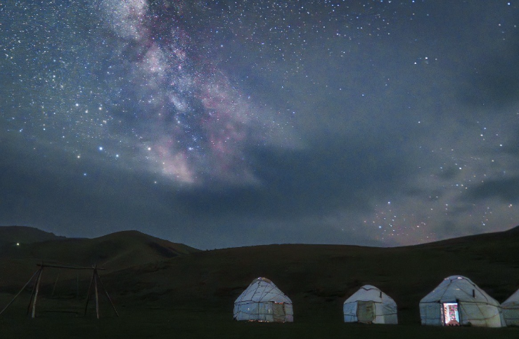 Kyrgyzstan Ecotourism