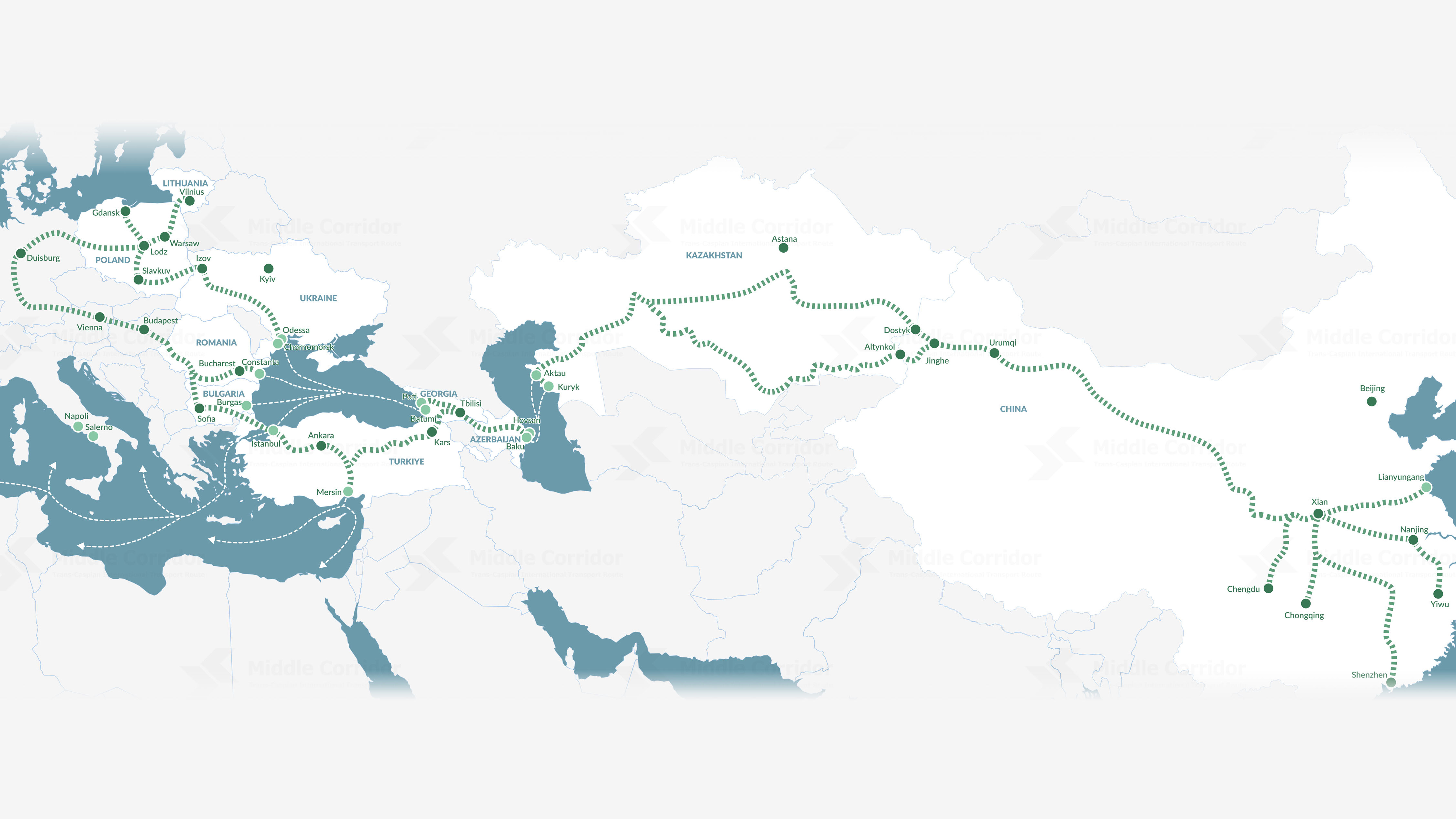 Commentary: The Middle Corridor: A Work in Progress